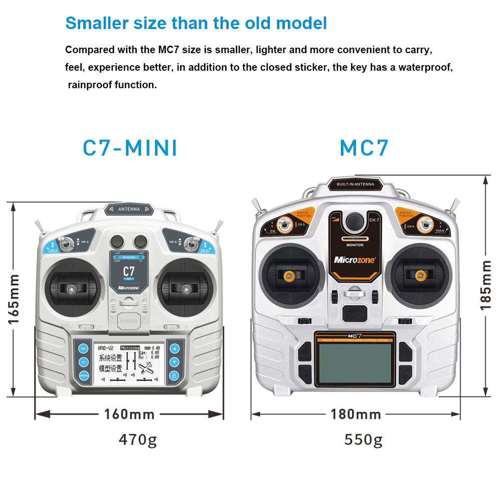 MicroZone MC7 Controller C7 MI – Drone Gimbal Controller Bewertung und Preis