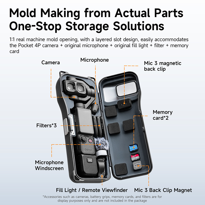 Für DJI Osmo Pocket 4P Kamera- – Drone Gimbal Case Bewertung und Preis