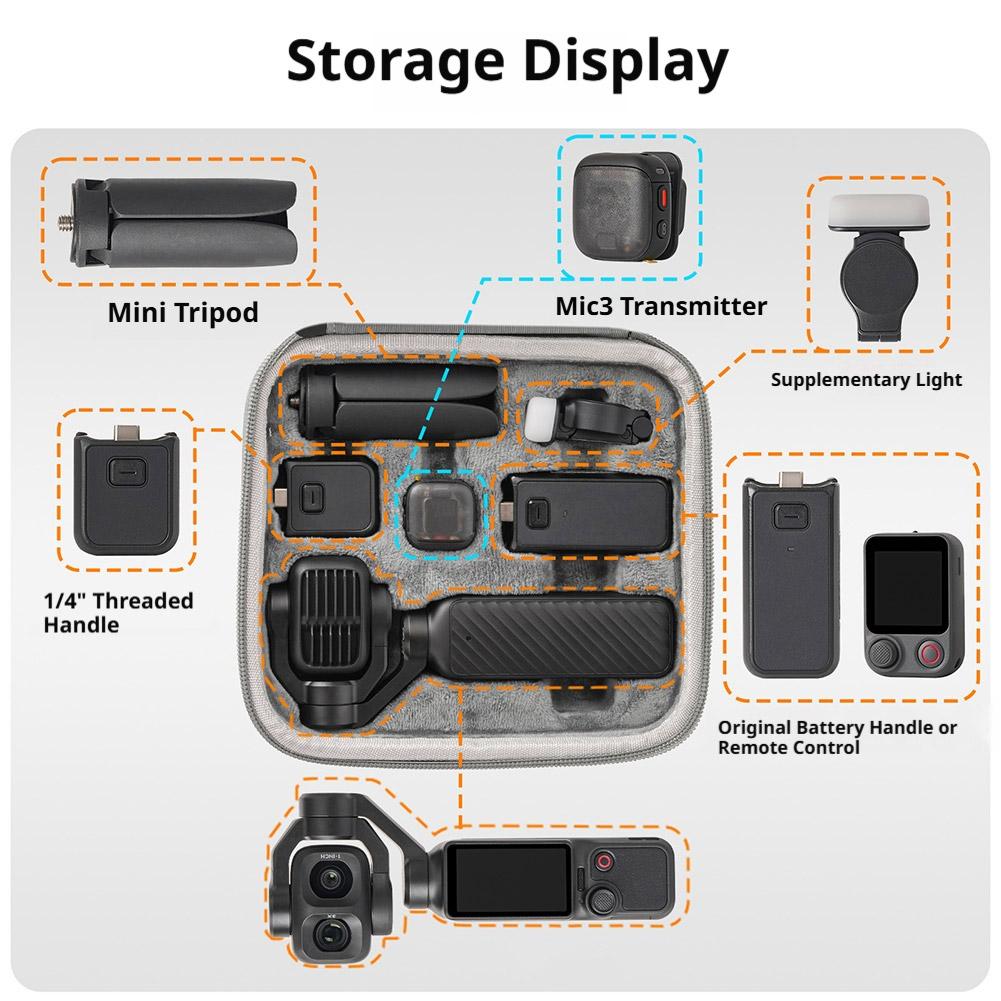 Für DJI Osmo Pocket 4P Trageta – Drone Gimbal Case Bewertung und Preis